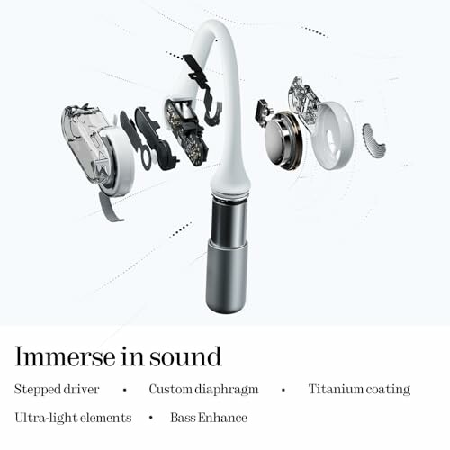 Exploded view of earbud components, featuring stepped driver, custom diaphragm, titanium coating, and bass enhance.
