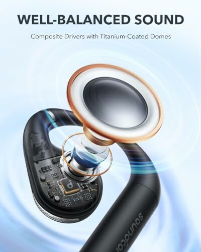 Exploded view of earbud showing composite drivers and titanium-coated domes.
