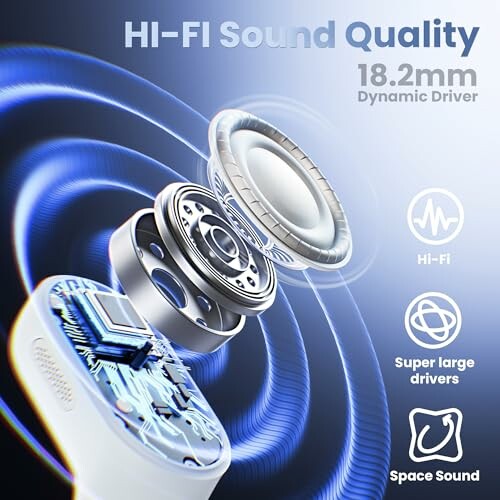 Exploded view of speaker components highlighting hi-fi sound quality and 18.2mm dynamic driver.