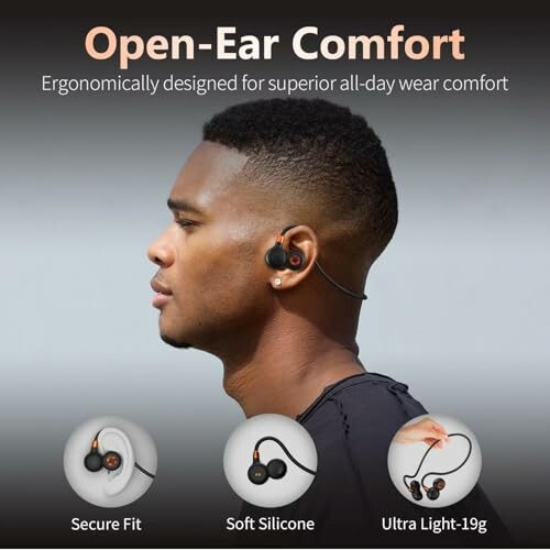 Ortizan Open Ear Headphones