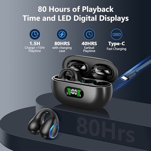 Wireless earbuds with charging case and LED display showing 80 hours of playback time.