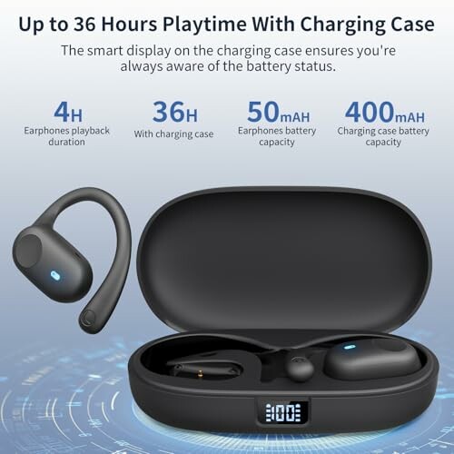 Eigsupia Open Ear Headphones