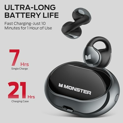 Monster Open Ear AC600 Headphones
