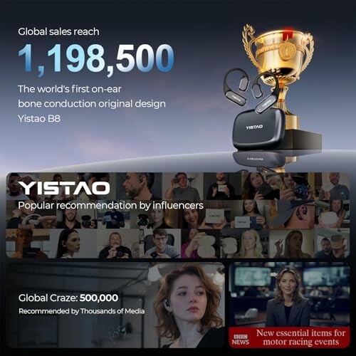 Yistao True Bone Conduction Headphones
